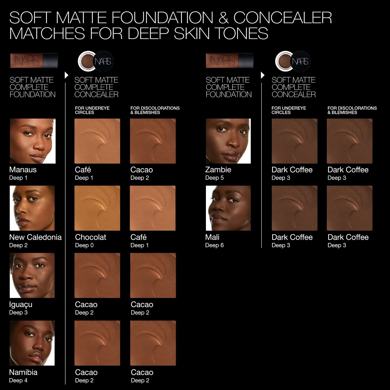 Popoln tekoči puder NARS Foundation Mattity Collection – 45 ml