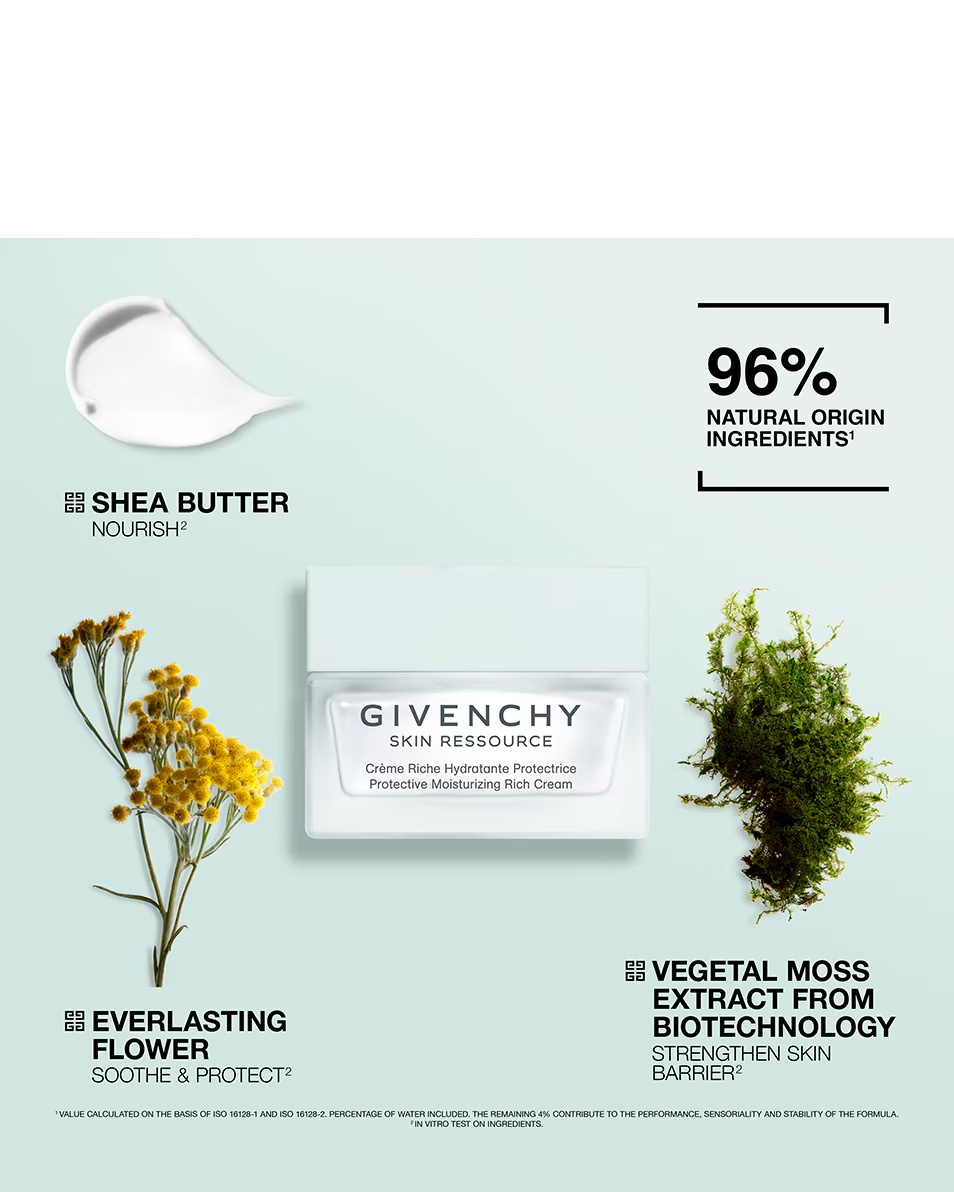 GIVENCHY COSMETICS SKIN RESSOURCE ΠΡΟΣΤΑΤΕΥΤΙΚΗ ΕΝΥΔΑΤΙΚΗ ΚΡΕΜΑ ΠΛΟΥΣΙΑΣ ΑΝΤΙΜΕΤΩΠΙΣΗΣ