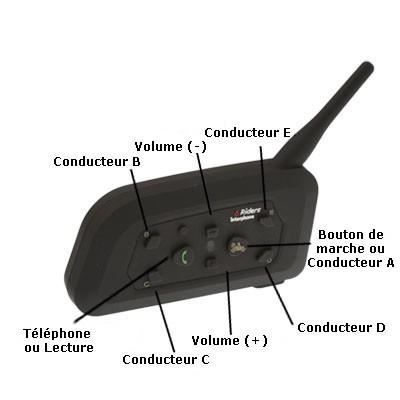 Kit de intercomunicación para motocicleta de 2 piezas, alcance de 1 km (máximo 6 personas vía Bluetooth).