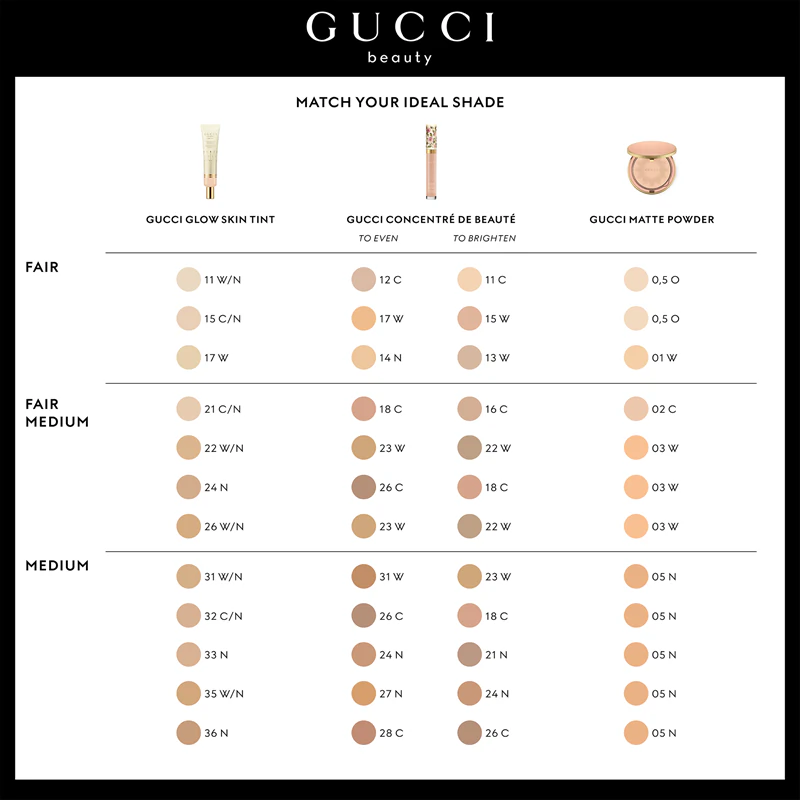Pó Matte Gucci Beauty