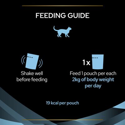 PURINA PRO PLAN Veterinary Diets Feline HC Hydra Care