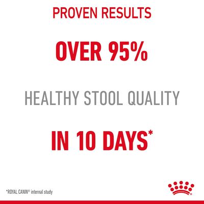 Royal Canin Digestive Care w sosie