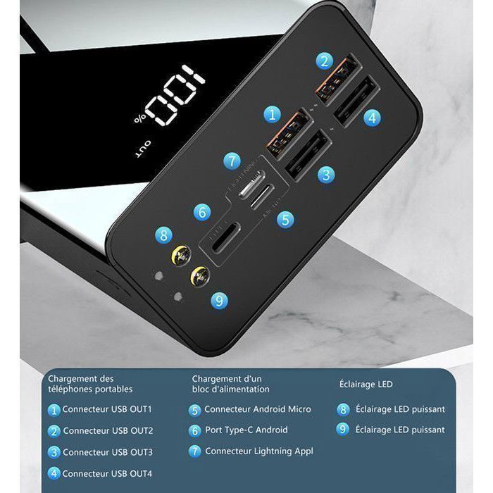 HAZEALDEMI® 50000mAh Batterie Externe,Power Bank,4 Sorties/3 Entrées et LCD Ecran/LED Lampe pour Smartphone