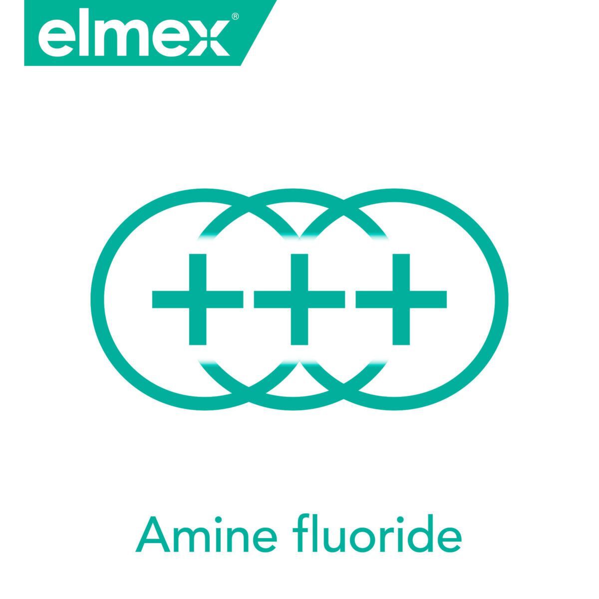 Elmex tandkräm 75ml Känslig blekning