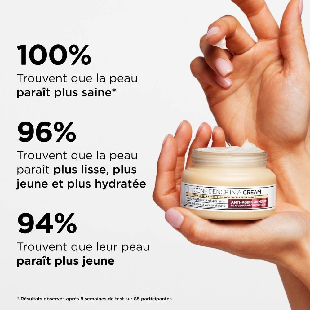 IT Cosmetics Crème hydratante anti-âge