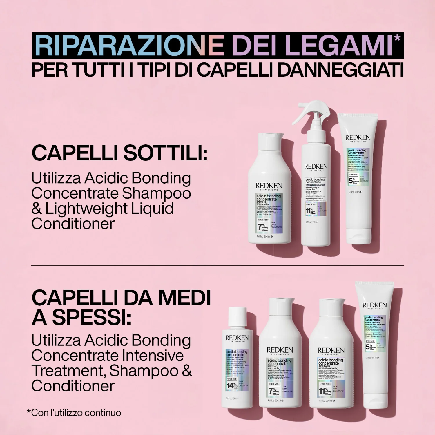 Acidic Bonding Concentrate Shampoo - Shampoo Riparatore, Shampoo Nutriente, Shampoo Illuminante