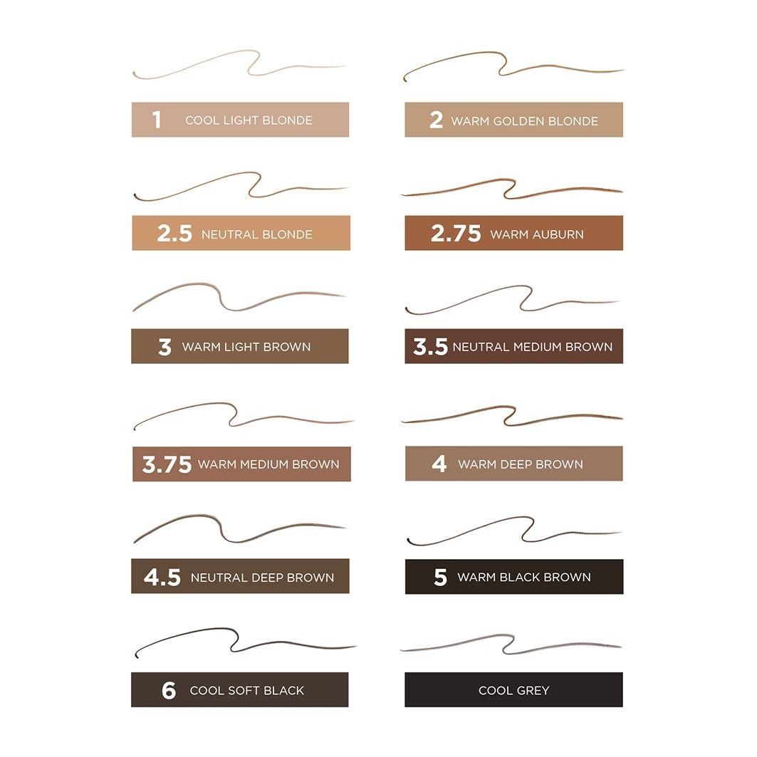 Benefit olovka za obrve Brow Collection Precisely, My Brow Pencil Mini - 0,04 g