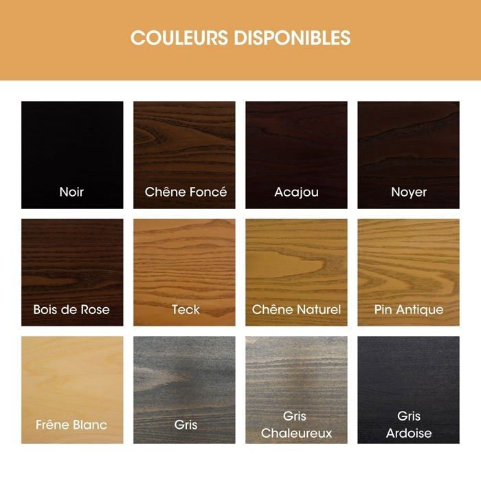 Peinture - vernis - traitement (lasure - effets decoratifs) Furnitureclinic - WOODSTAINTeak500