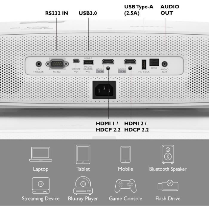 Proyector BENQ TK810 - 4K UHD DLP (3840x2160) - 3200 lúmenes ANSI - HDMI, USB - Android TV - Altavoz de 5W - Blanco y negro