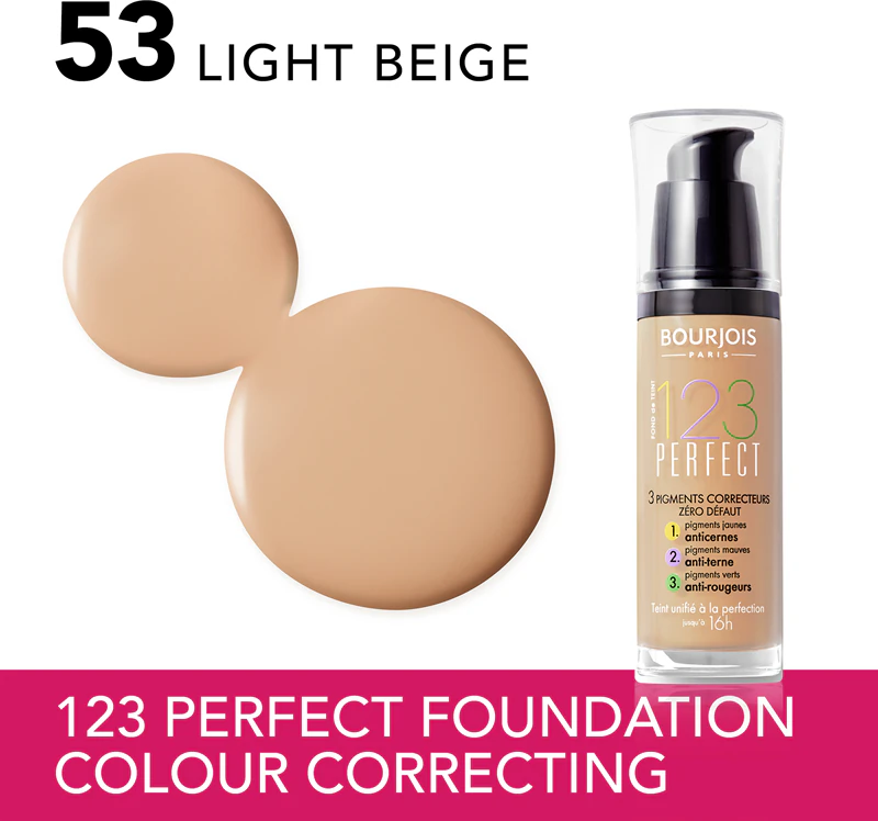Tekutý podkladový krém Bourjois 123 Perfect pre dokonalý vzhľad