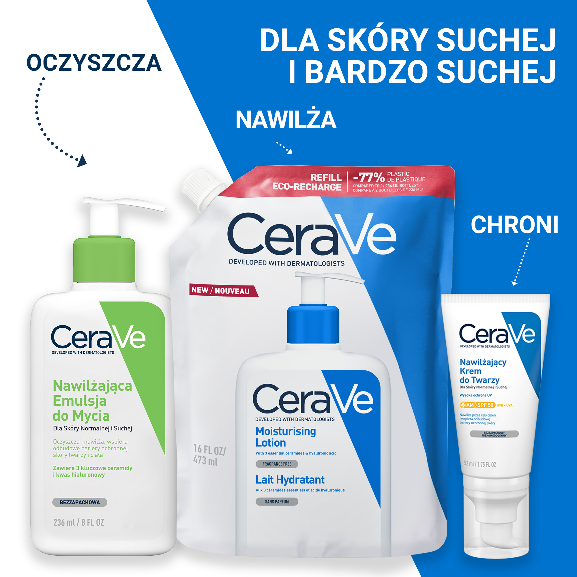 CeraVe