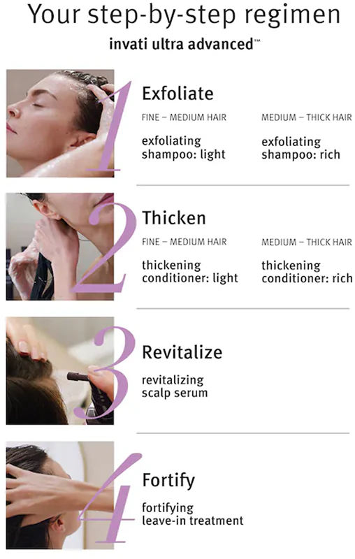 Shampoo Esfoliante Aveda Invati Ultra Advanced™: Shampoo de limpeza suave com efeito esfoliante.
