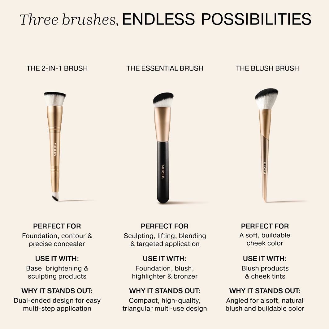 Meroda kist za puder The Essential – 1 komad