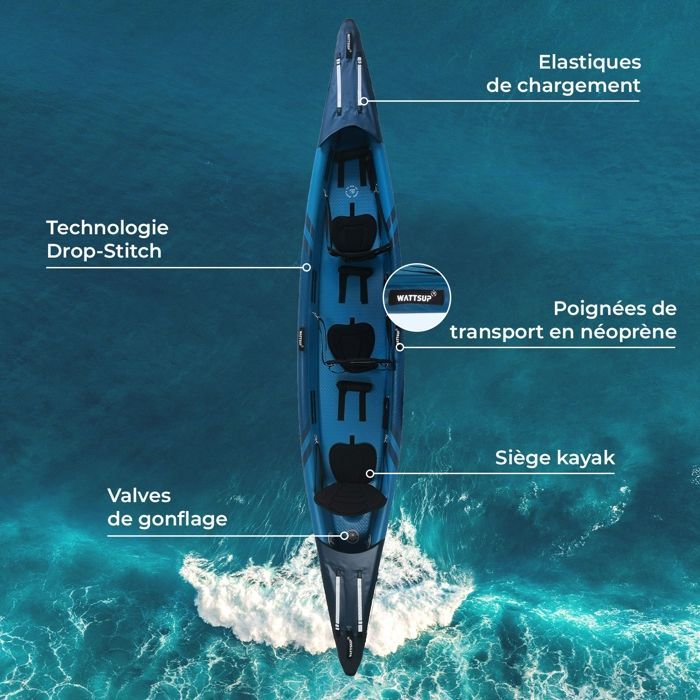 Wattsup Torpedo 3-person inflatable kayak, high pressure