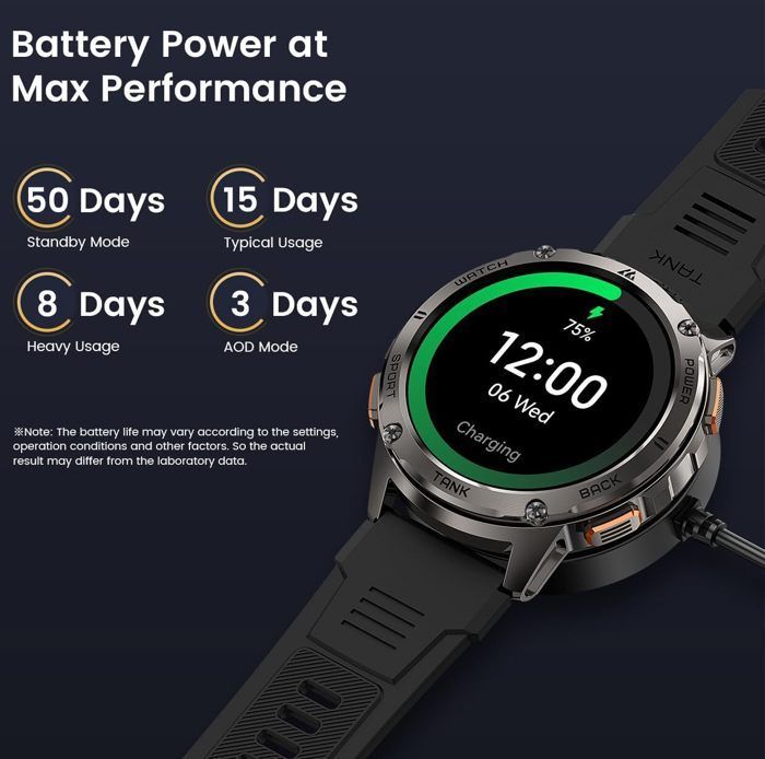 KOSPET Montre connecté Homme T3 Montres Connectée Sport 50m Etanche, 45+ jours ,Répondre/appeler, Sommeil,Tracker d'Activit- Noir