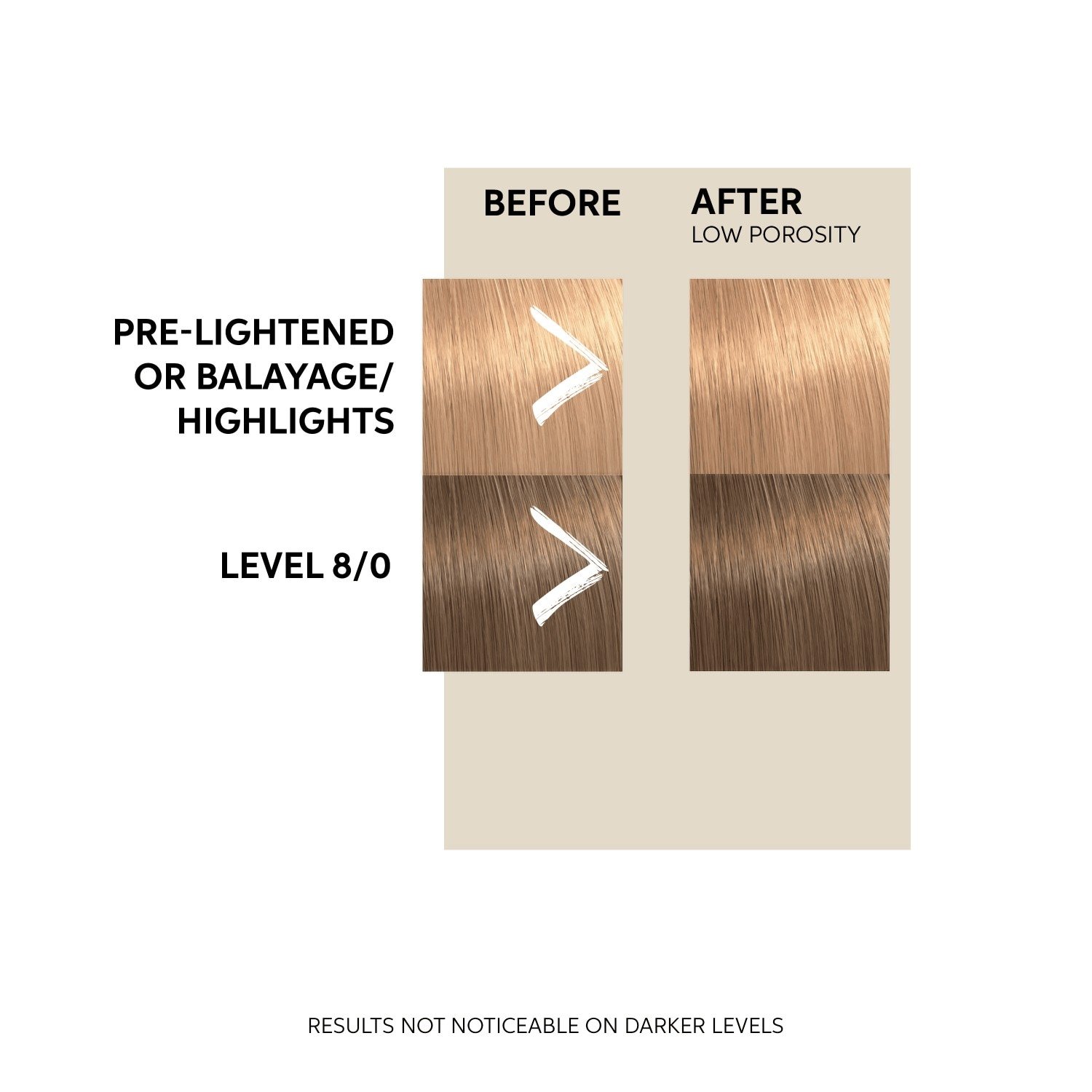 Wella Professionals matu maska krāsotiem matiem - 150 ml