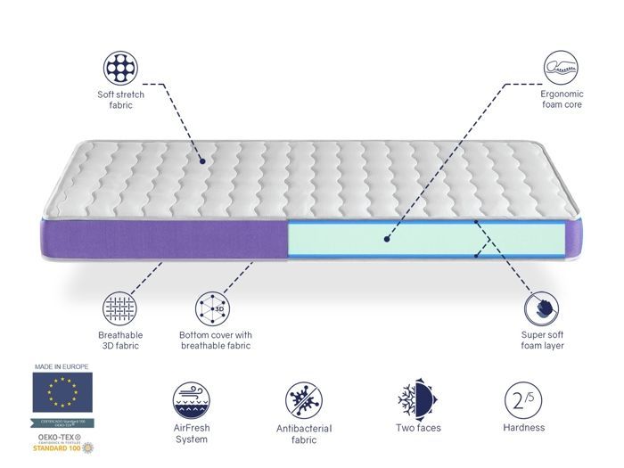 ONIX baby foam mattress 60x120, 11 cm thick