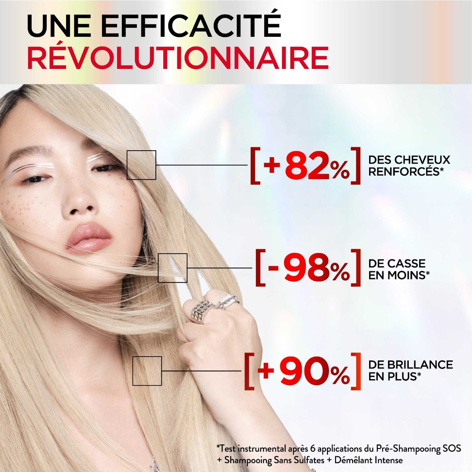 L’Oréal Paris Pro Bond Repair Démêlant Intense