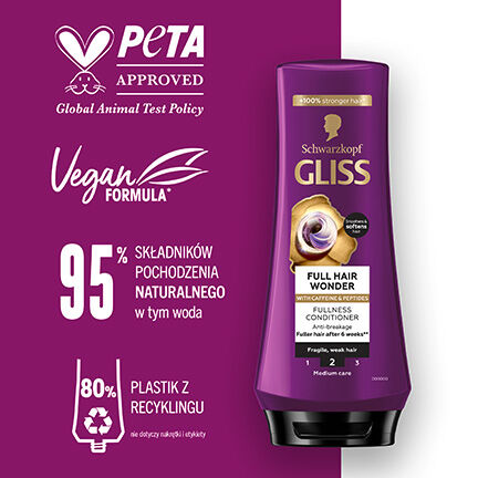 Gliss Full Hair Wonder