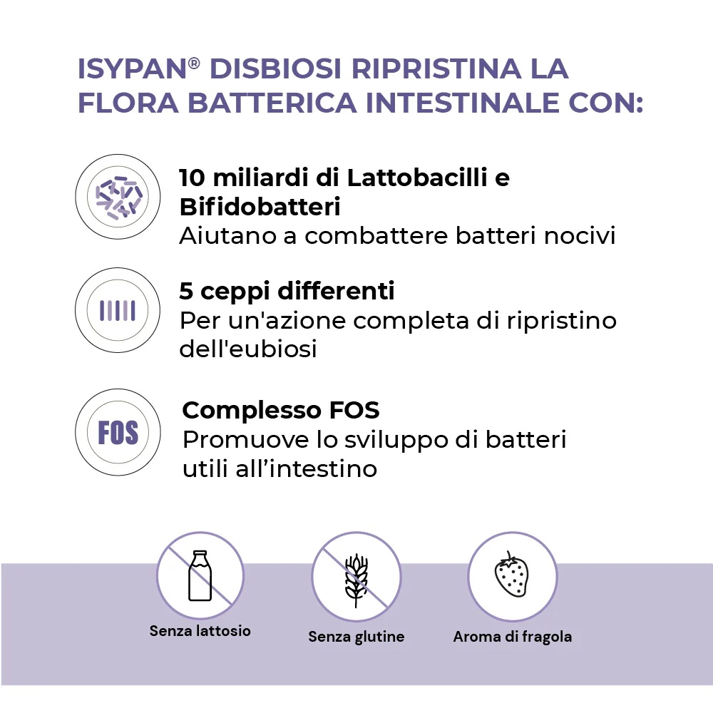ISYPAN Isypan Dysbiose 10 flacons de 10 ml Ferments lactiques