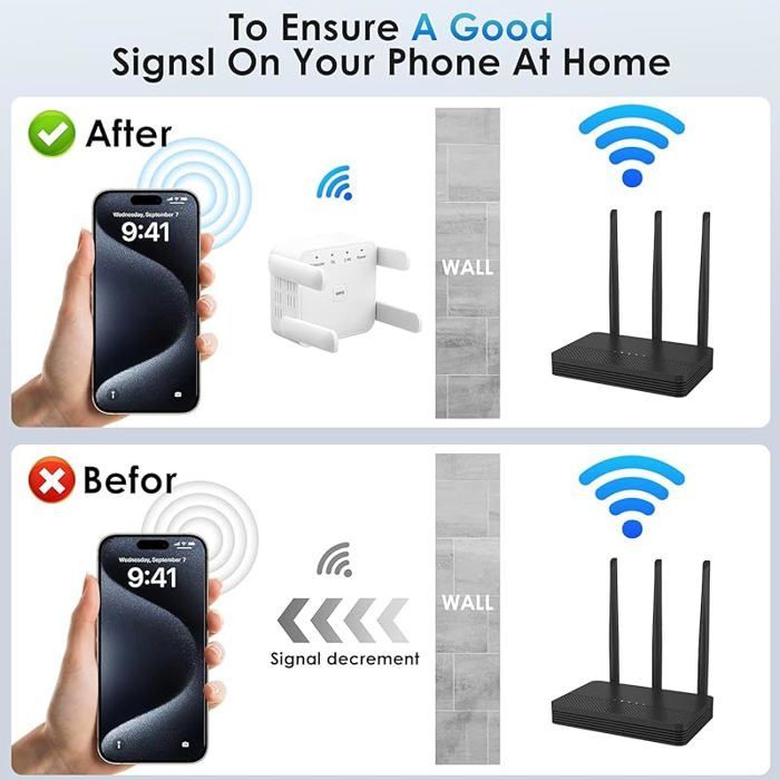 Répéteur WiFi 1200 Mbps – Amplificateur Double Bande 2,4/5 GHz avec Port Ethernet, Installation Facile, Compatib REPETEUR DE SIGNAL