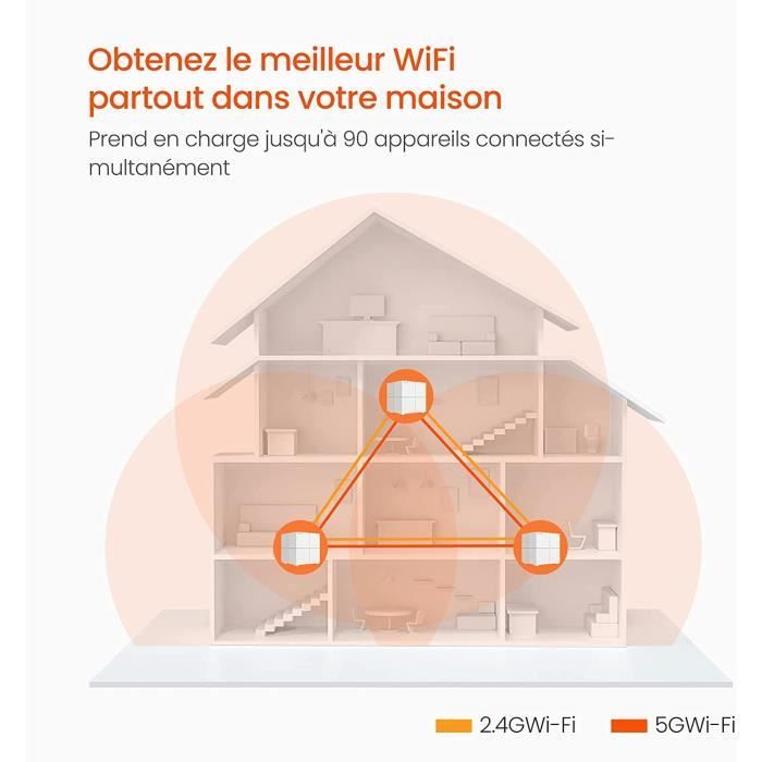 TENDA Système Mesh AC1200 Couverture 350 m², Remplacez le CPL/routeur/répéteur, WiFi Mesh Installation facile, Nova MW6-2 cubes