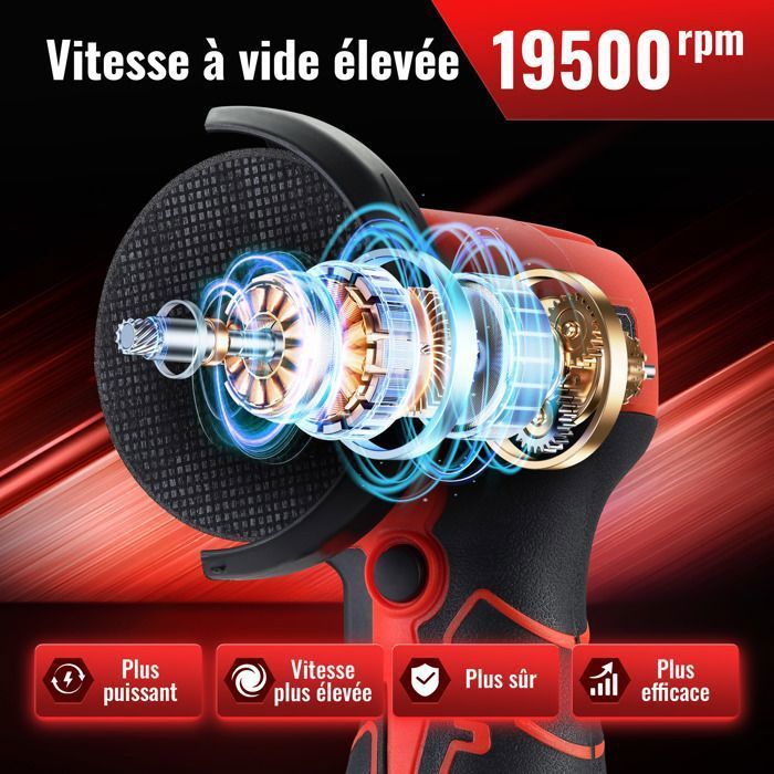 Meuleuse d'angle sans fil -  TEENO - 19 500 tr/min - Disque 76 mm - 2x2000 mAh