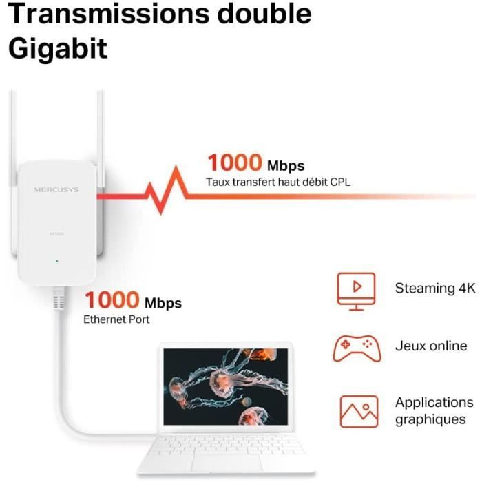 Kit WiFi CPL 300 Mbps - MERCUSYS - Kit MP510 - Presa fibra CPL - 1 porta Gigabit - 1000 Mbps