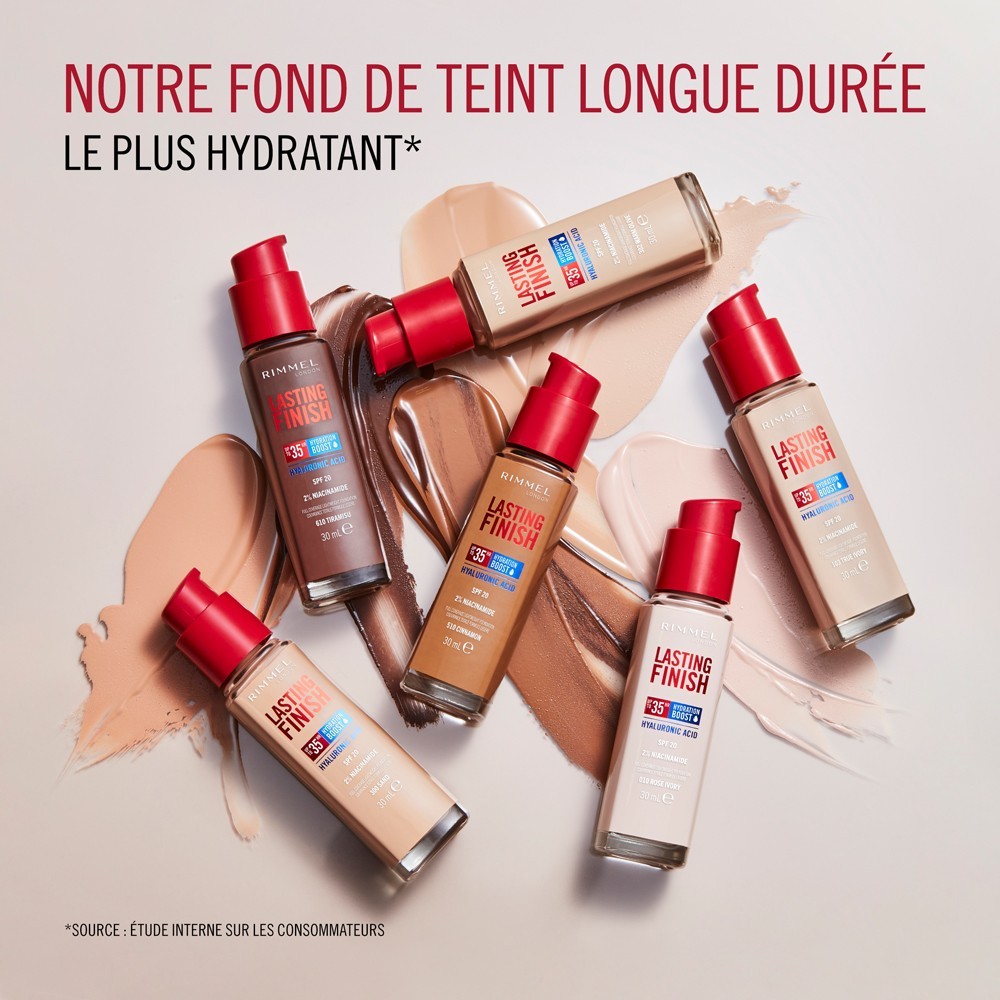 Rimmel London LASTING FINISH
