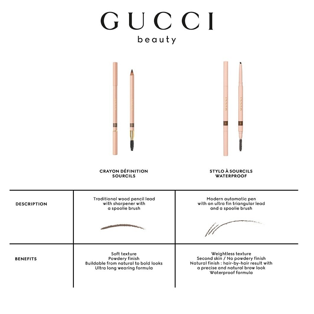 Gucci Wenkbrauwpotloodkrijt à Sourcils Poudre - 1,19 g