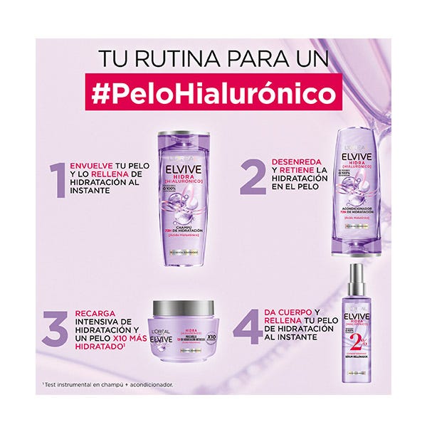 Hydra Υαλουρονικό Μαλακτική Κρέμα | 300ML