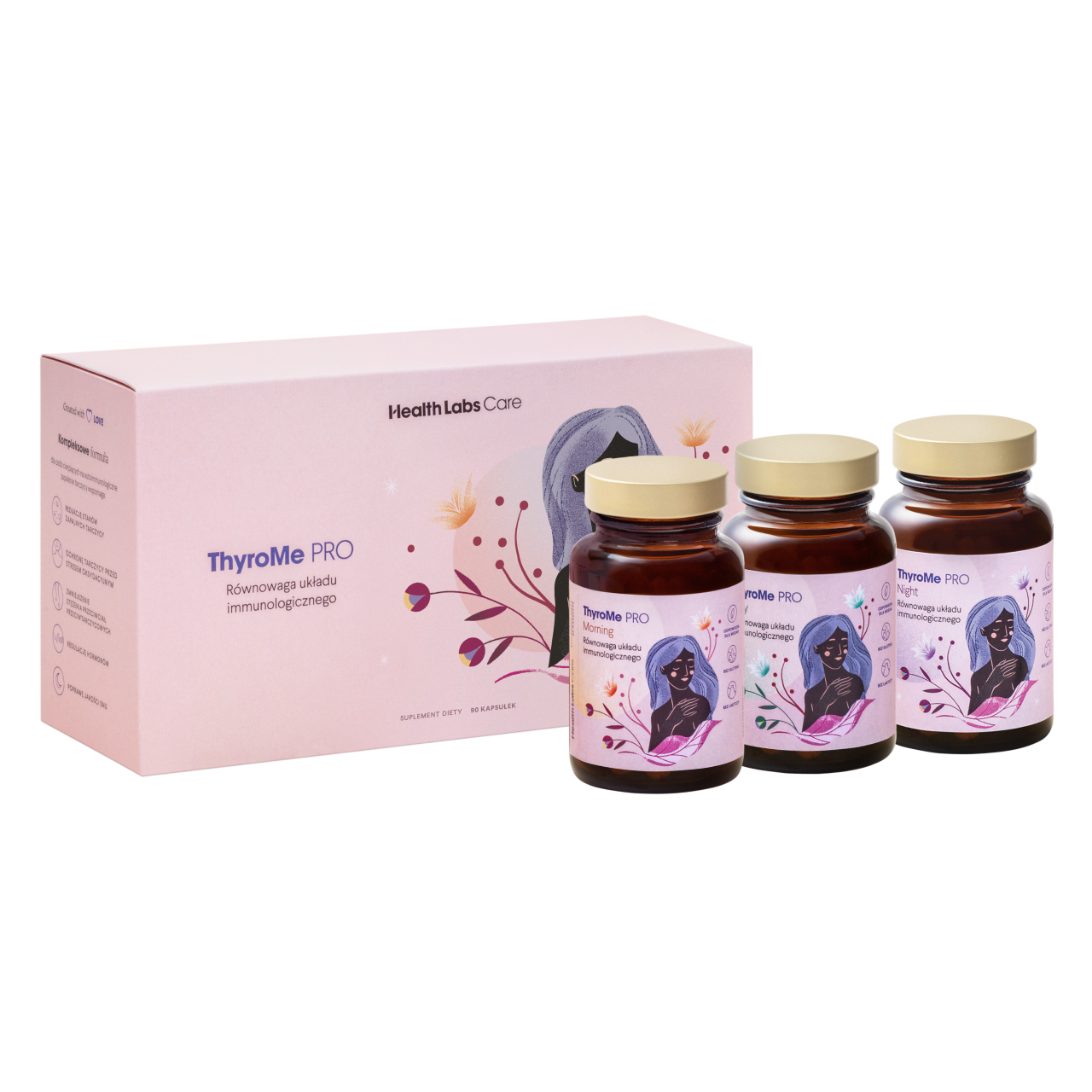 Health Labs Care ThyroMe Pro