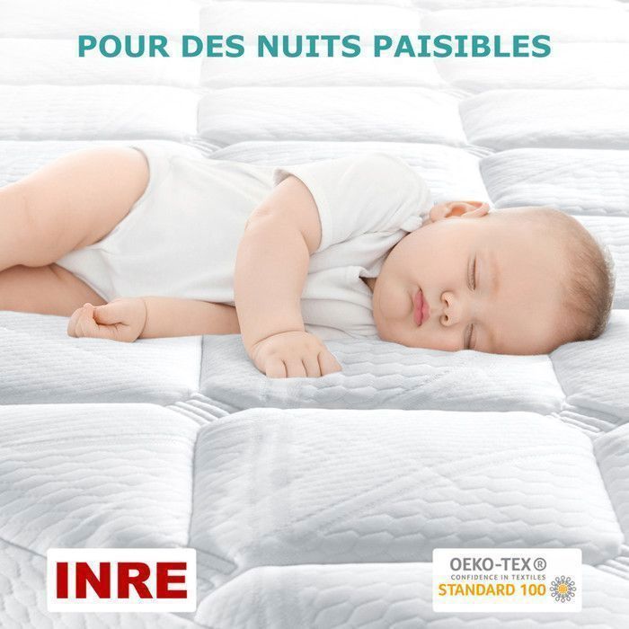 Surmatelas 180x200 cm - INRE, Confort Optimal - Moelleux, Anti-acarien, Respirant - pour Matelas 1 Places - Lavable ,