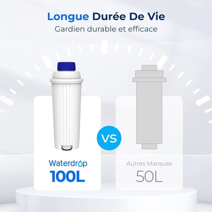 Waterdrop Filtre à eau, remplacement pour machines à café DeLonghi ECAM, Eletta, Dinamica, DLSC002, Magnifica(10)
