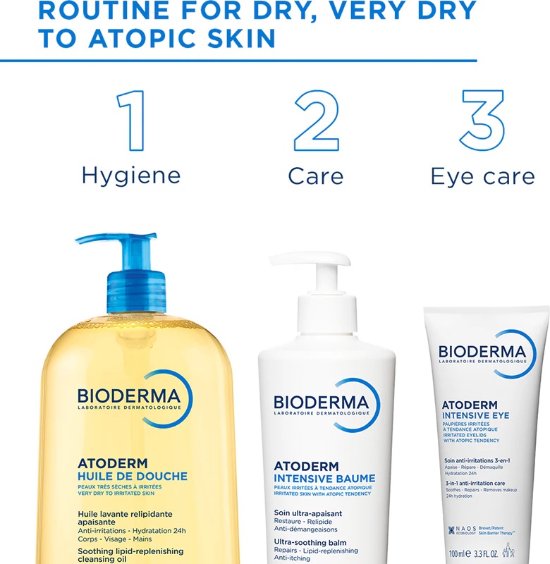 Bioderma Atoderm dušas eļļa, intensīvi barojoša un nomierinoša dušas eļļa sausai un kairinātai ādai.