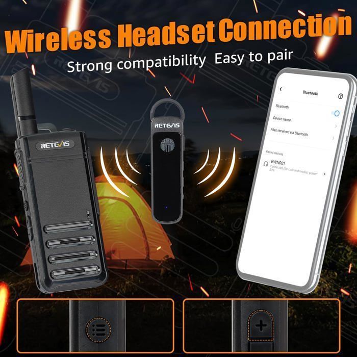 Retevis RB639P Talkie-walkie sans Fil, PMR446 Radio Bidirectionnelle avec Casque sans Fil, Type-C, VOX, Le Voyage en Voiture (2Pcs)