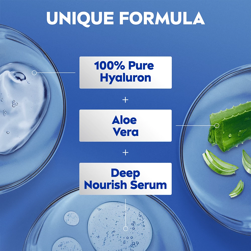 Aloe & Hidratáló Testápoló 250 ml - NIVEA