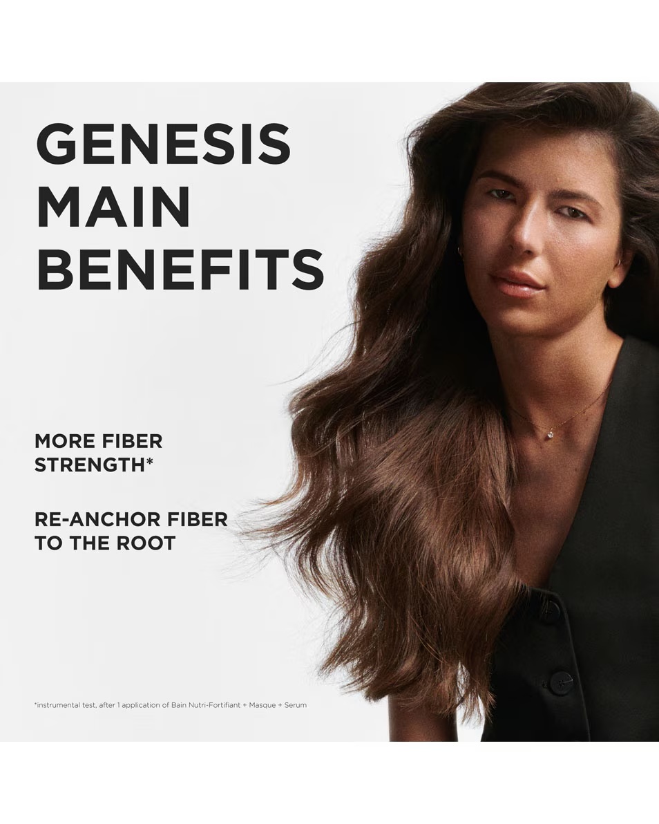 KÉRASTASE GENESIS BAIN NUTRI-FORTIFIANT BAIN NUTRI-FORTIFIANT