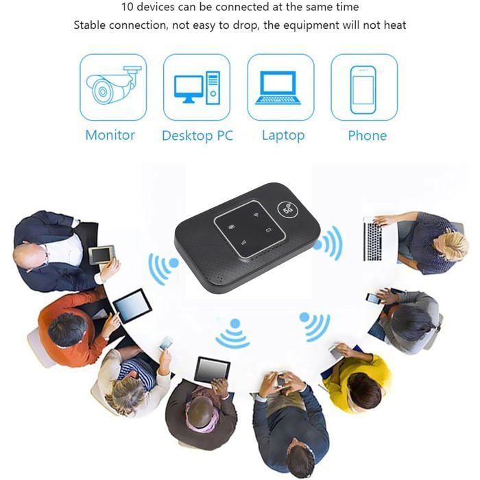 Punto de acceso WiFi portátil, punto de acceso WiFi móvil 3G 4G LTE con ranura para tarjeta SIM para Europa, admite hasta