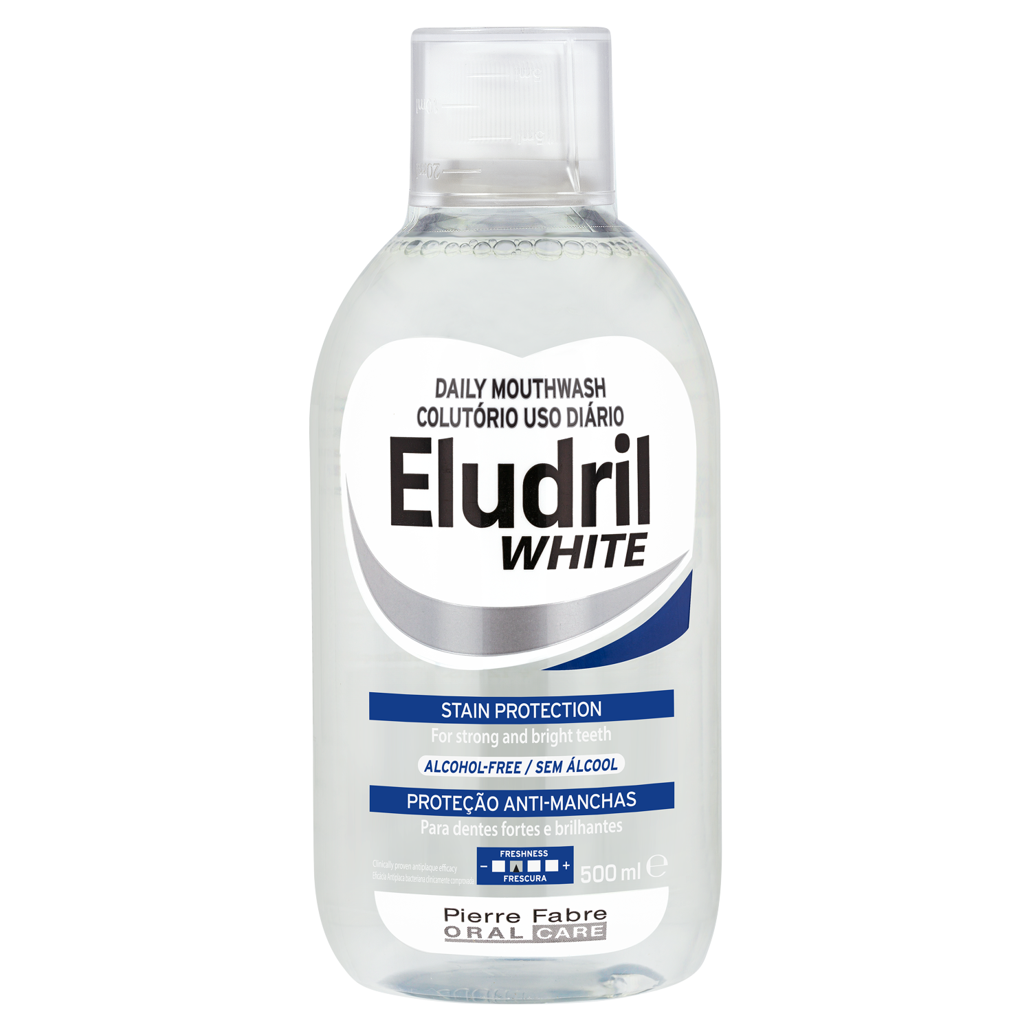 Eludril