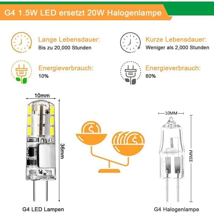 Bombilla LED G4 - NETBOAT - 12V - Blanco frío 6000K - 3W - Ahorro de energía