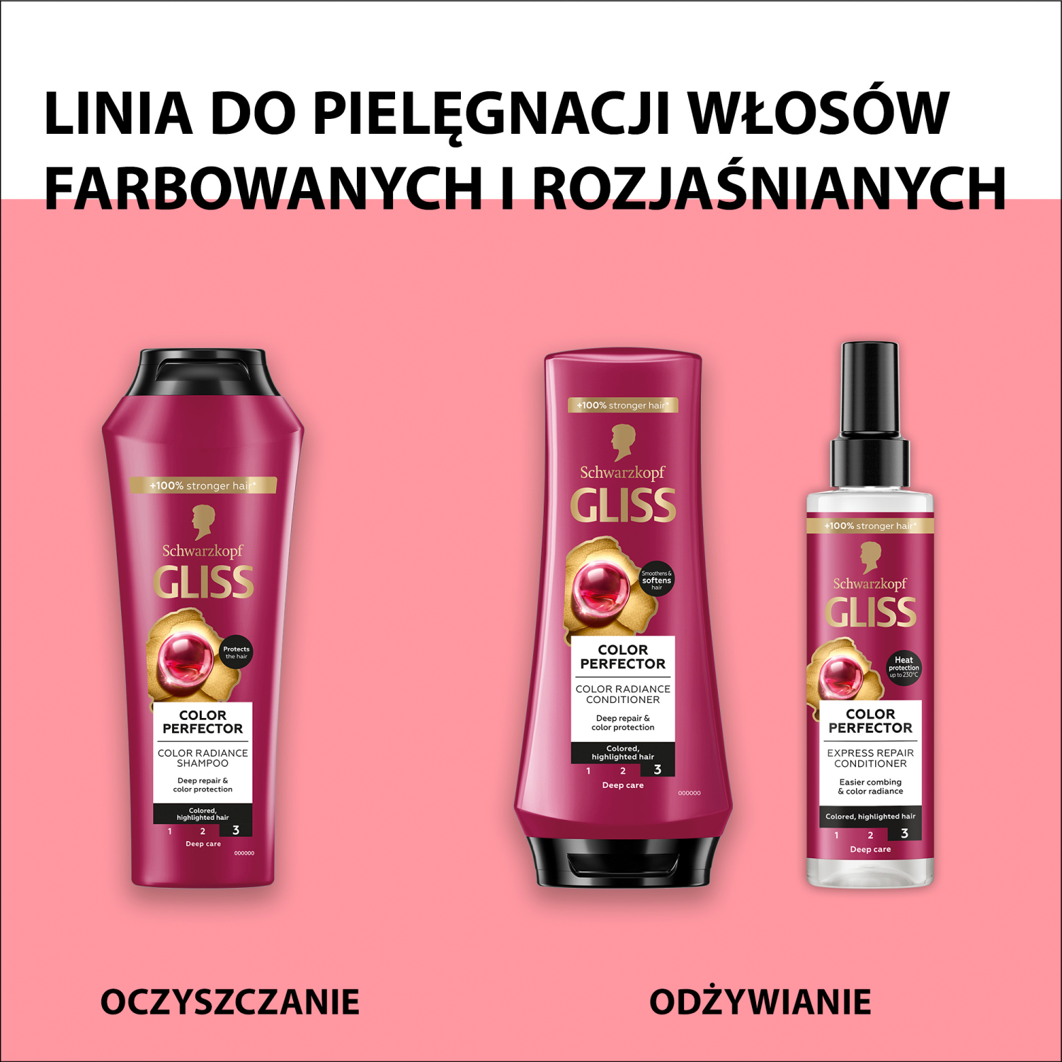 Gliss Kur Ultimate Color Conditioner för färgat hår 200ml