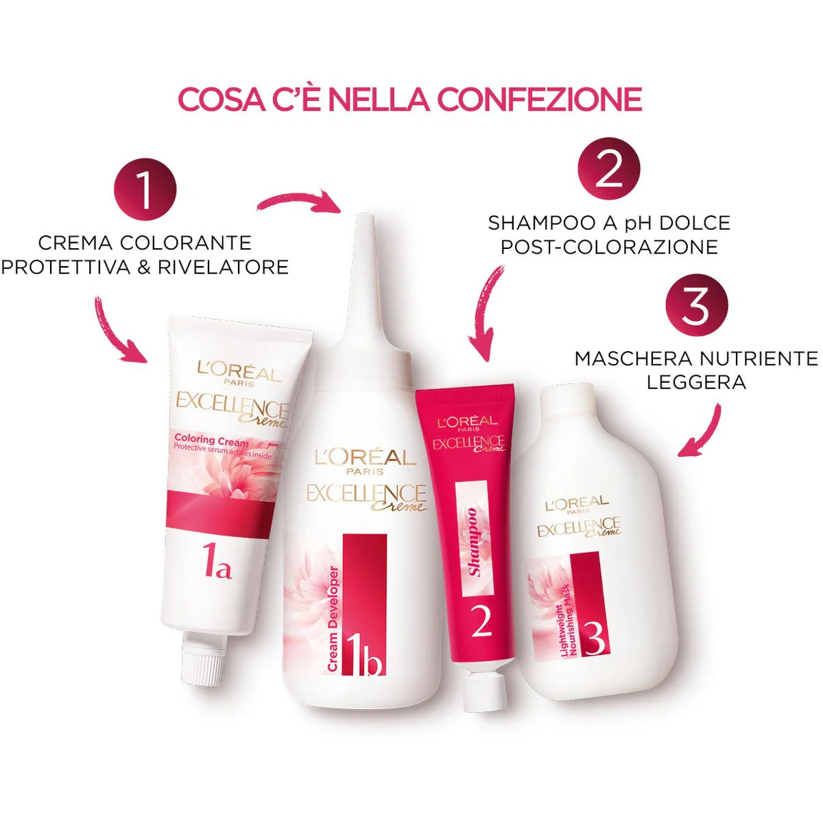 Excellence Creme - Colorazione Capelli