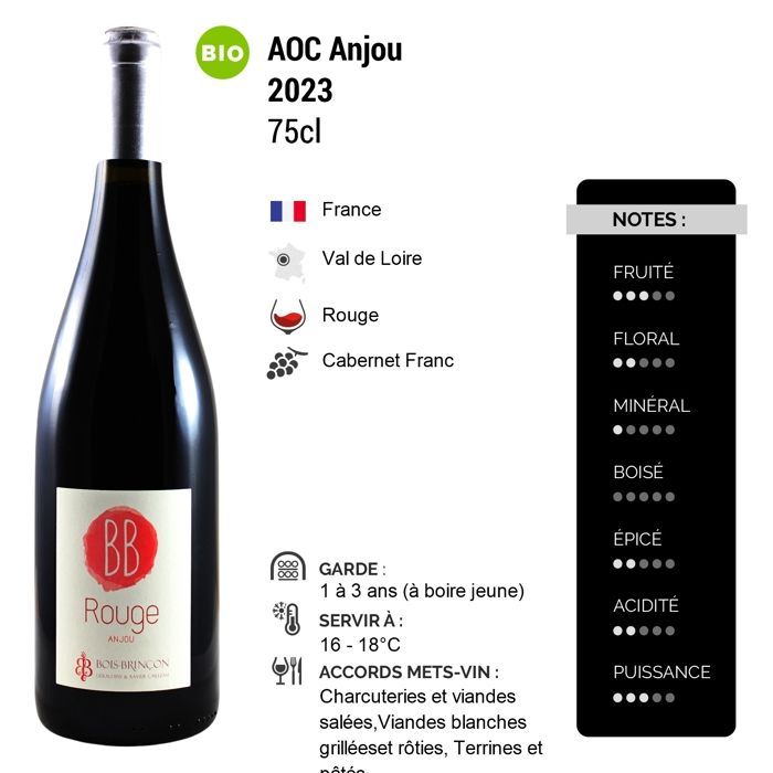 Château de Bois-Brinçon Anjou BB 2023 - Red Wine from the Loire Valley (6x75cl) Organic