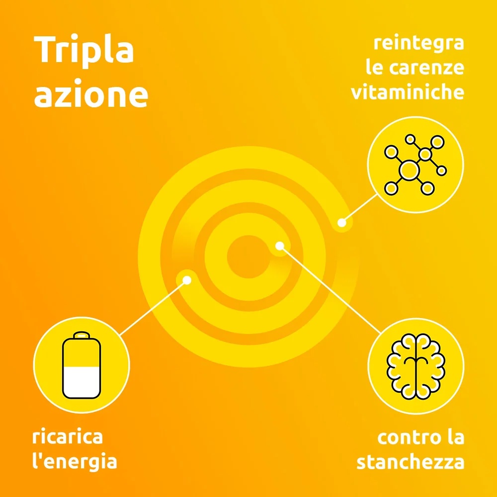 SUPRADYN Supradyn Complemento alimenticio 35 comprimidos multivitamínicos y minerales