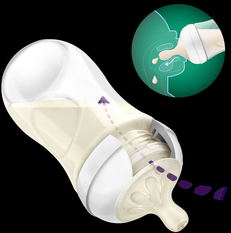 Dojčenská fľaša Philips Avent Natural Response SCY930/01