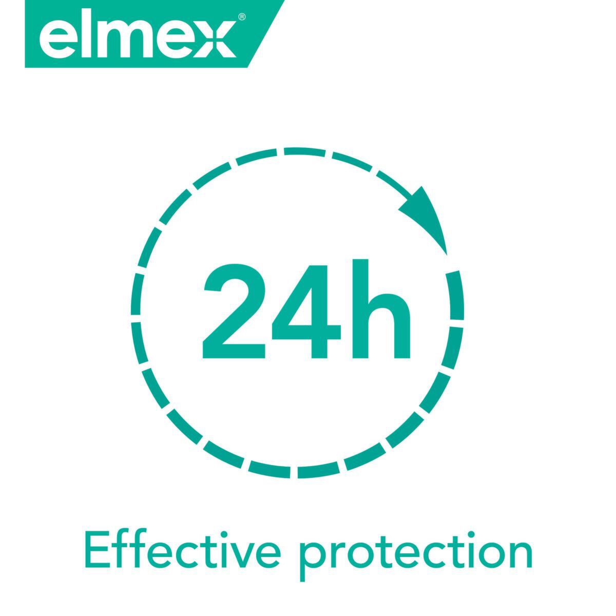 Elmex tandkräm 75ml Känslig blekning