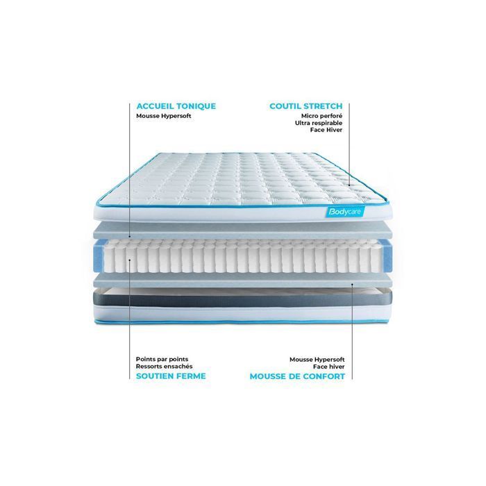 Ensemble BODYZONE 90×200 Ressorts ensachés 3 zones Ultra épaisseur