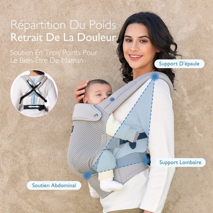 Momcozy hengittävä verkkokantoreppu, ergonominen kantoreppu, sopii vauvoille 3,2–20 kg, harmaa