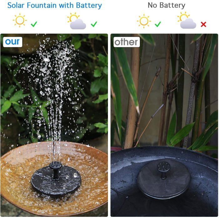 Solar Fontaine de Jardin Solaire, Batterie intégrée, débit 500 l/h, Bain d'oiseaux, Poissons et décoration de Jardin 5,5 W